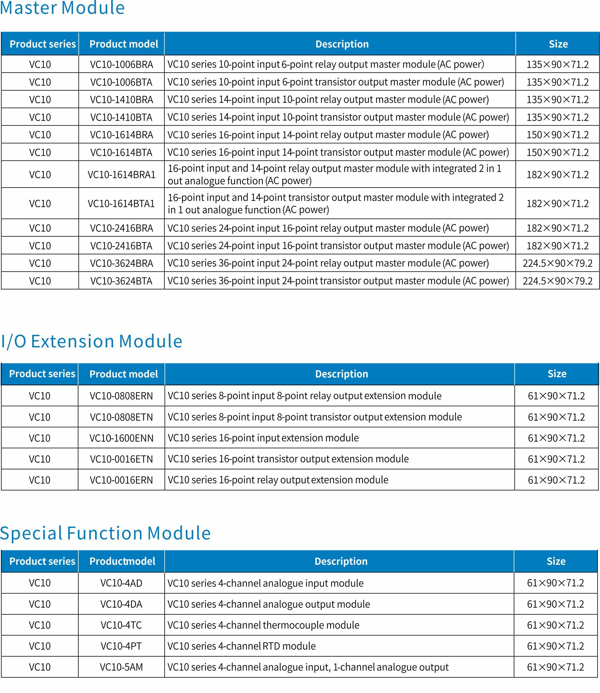 VC10V Simple and sporty small PLC Specification Parameters Image